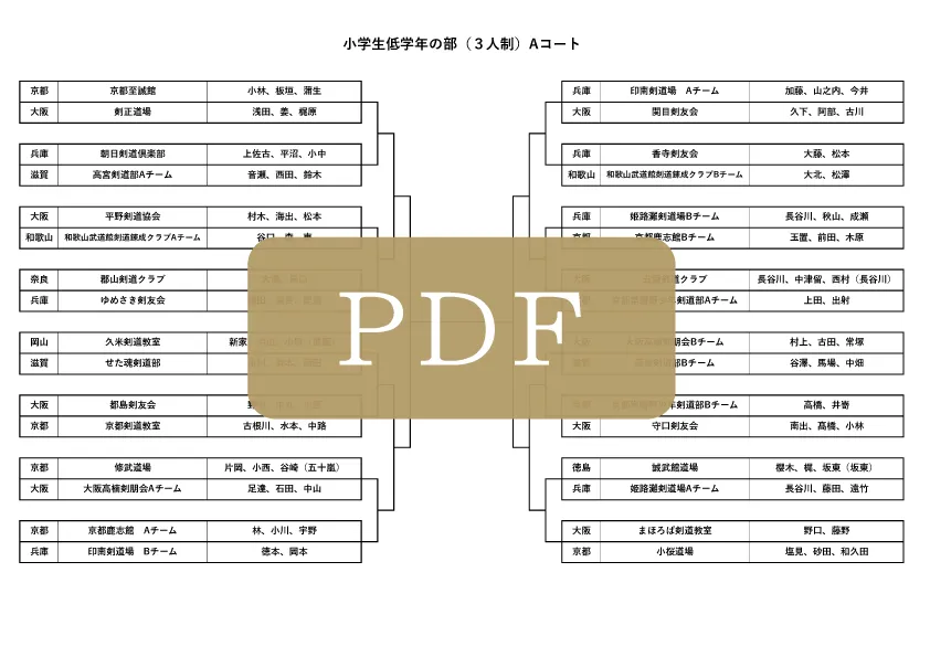 小学生低学年の部