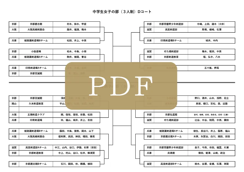 中学生女子の部・男子の部